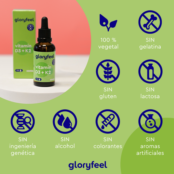 Se muestran un frasco y una caja de GloryFeel GmbH España Vitamina D3 / K2 en gotas. Los iconos indican que es de origen vegetal, sin gelatina, sin gluten, sin lactosa, sin OMG, sin alcohol, sin colorantes y sin aromas artificiales, lo que refuerza el sistema inmunitario con vitaminas esenciales.
