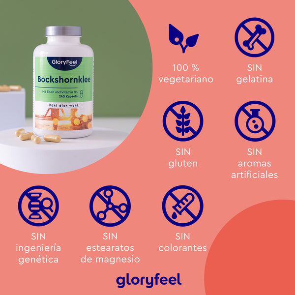 Una botella de gloryfeel GmbH Fenogreco 2.600 mg se muestra con iconos que muestran que es vegetariano, libre de gelatina, gluten, sabores artificiales, OMG, estearatos de magnesio, colorantes, y contiene fitoestrógenos.