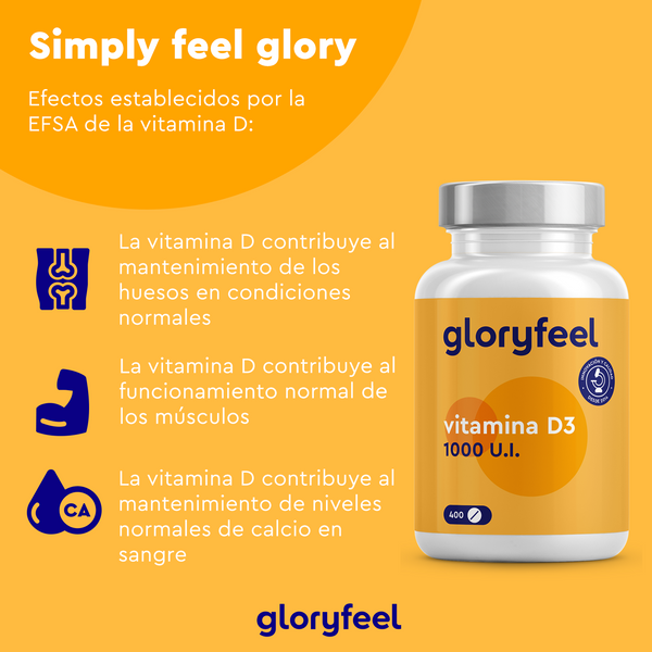 Imagen del suplemento de Vitamina D3 1000 UI - 400 Comprimidos de GloryFeel GmbH España, con texto en español sobre sus beneficios para huesos, dientes y músculos sanos, así como para niveles normales de calcio. El apoyo al sistema inmunitario se destaca con elementos de diseño en naranja y azul.