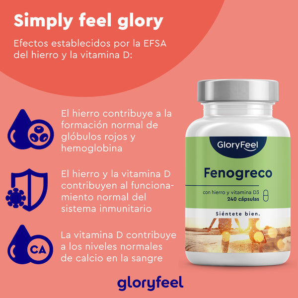Infografía de un frasco de gloryfeel GmbH Fenogreco 2.600 mg, en la que se destacan beneficios como el apoyo a los glóbulos rojos, el sistema inmunitario, los niveles de calcio y los fitoestrógenos gracias a la vitamina D3 y el hierro añadidos.