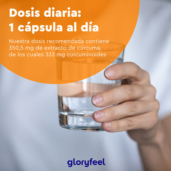 Una mano sostiene un vaso de agua con un texto superpuesto en español sobre la dosis diaria de Extracto de cúrcuma en cápsulas de GloryFeel GmbH España.