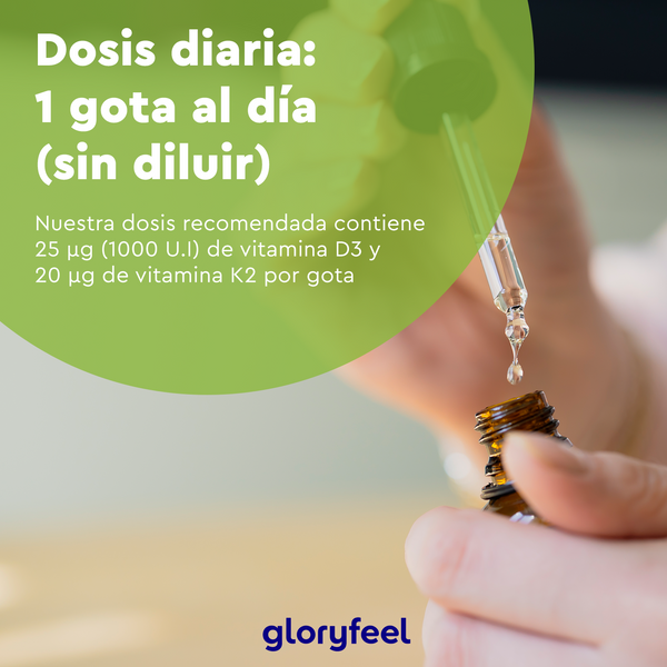 Una persona usa un gotero para dispensar líquido de una botella. El texto enfatiza la importancia de tomar diariamente vitamina D3/K2 en gotas de GloryFeel GmbH España para el fortalecimiento del sistema inmunitario, recomendando solo una gota al día.