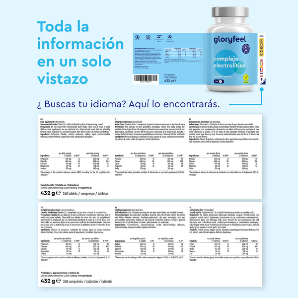 Detalles de embalaje e información de las Tabletas de Electrolitos de gloryfeel GmbH España, que muestran los ingredientes y valores nutricionales en varios idiomas.