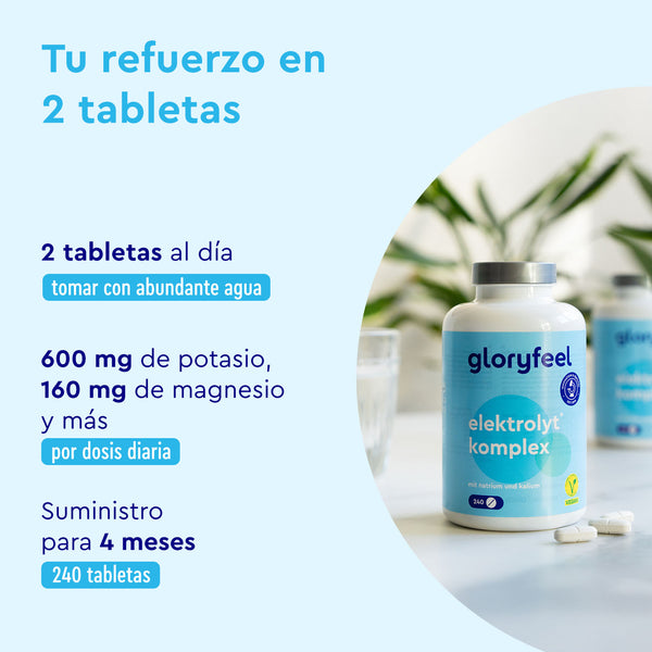 Un frasco del suplemento dietético "Tabletas de Electrolitos" de gloryfeel GmbH España, con sus ingredientes y dosis diaria, sobre un fondo con una planta y un vaso de agua. El texto en español destaca los beneficios del suplemento.