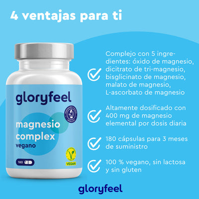 Frasco de suplemento Gloryfeel GmbH Magnesio Complex, con cinco formas de magnesio que ayudan a reducir el cansancio y la fatiga. Vegano, sin lactosa, sin gluten. El fondo azul destaca los ingredientes, la dosis y la duración del suministro.