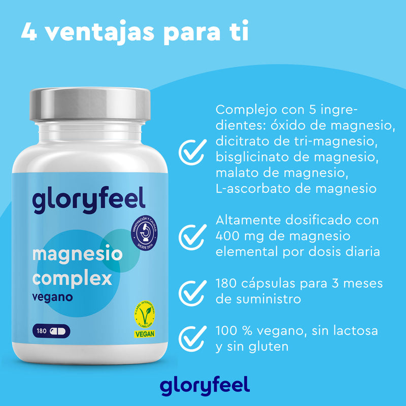 Frasco de suplemento Gloryfeel GmbH Magnesio Complex, con cinco formas de magnesio que ayudan a reducir el cansancio y la fatiga. Vegano, sin lactosa, sin gluten. El fondo azul destaca los ingredientes, la dosis y la duración del suministro.