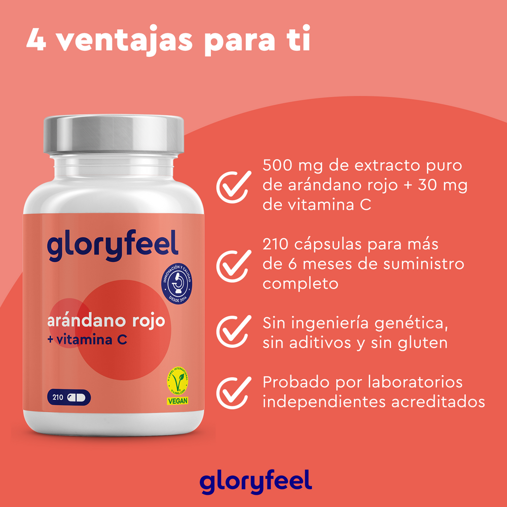 Botella de Arándano Rojo + Vitamina C de Gloryfeel GmbH, con 500 mg de extracto de arándano y 30 mg de vitamina C. Contiene 210 cápsulas sin OGM, sin gluten y probadas en laboratorio para apoyar la salud del tracto urinario, sobre un fondo rojo con marcas de verificación que resaltan los beneficios.