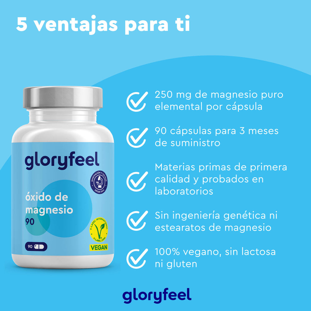 Un fondo azul resalta una botella de Magnesio 90 Cápsulas Veganas de Gloryfeel GmbH a la izquierda. A la derecha, se muestran características como el contenido de magnesio, la duración del suministro, la alta calidad, ingredientes sin OMG, sin lactosa, sin gluten y veganas.