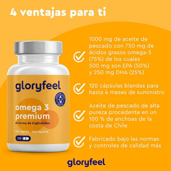 Una imagen naranja y blanca muestra una botella de Omega 3 en forma de triglicéridos de GloryFeel GmbH España, destacando su riqueza en EPA/DHA, aceite de pescado de alta pureza distribuido a través de geles blandos y fabricación de calidad.