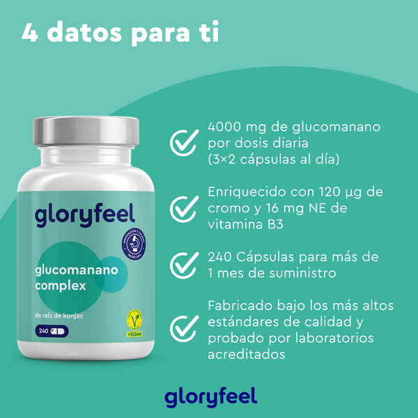El producto &quot;Glucomanano - Raíz de Konjac&quot; de Gloryfeel GmbH incluye información en español sobre dosis, vitaminas, cantidad de cápsulas y estándares de fabricación. Contiene glucomanano y extracto de raíz de konjac para un bienestar óptimo.