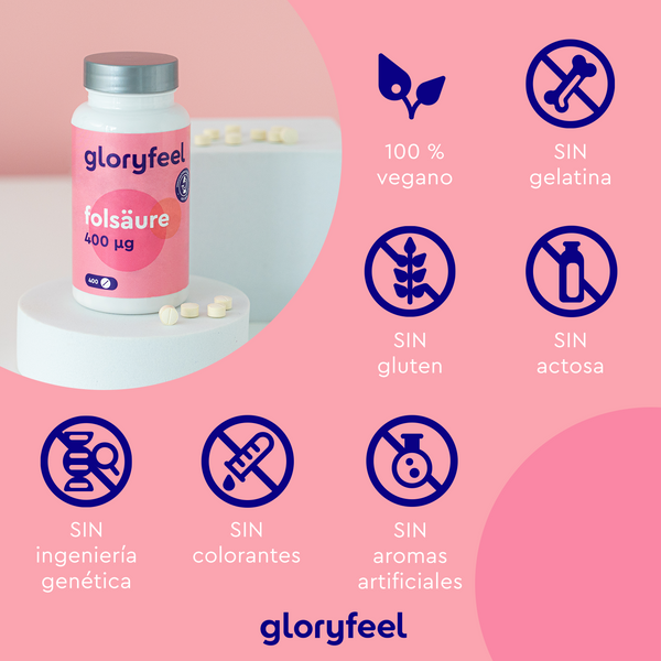 Una botella de Ácido Fólico (Vitamina B9) de Gloryfeel GmbH, etiquetada como &quot;gloryfeel folsäure 400 µg&quot;, se presenta con iconos que indican que es vegana y no contiene gluten, lactosa, gelatina, ingeniería genética, colorantes ni sabores artificiales. Estas tabletas fáciles de tragar garantizan una nutrición pura sin esfuerzo.