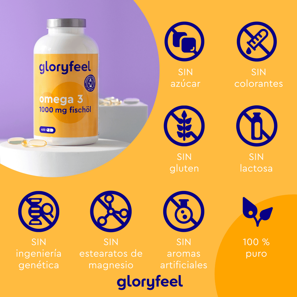 Omega 3 en cápsulas de GloryFeel GmbH España presenta iconos que indican que no contiene azúcar, colorantes, gluten, lactosa, ingeniería genética, estearatos de magnesio ni aromas artificiales, prometiendo una pureza del 100%.