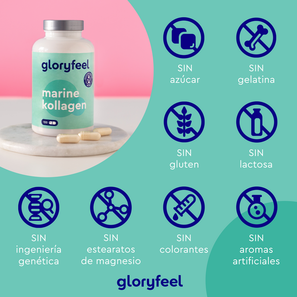 Se muestra un frasco de cápsulas de Colágeno Marino Hidrolizado de GloryFeel, lo que resalta su pureza. Los iconos resaltan que no contiene azúcar, gelatina, gluten, lactosa, OGM ni aditivos artificiales, lo que lo convierte en la opción perfecta para un bienestar natural sin concesiones.