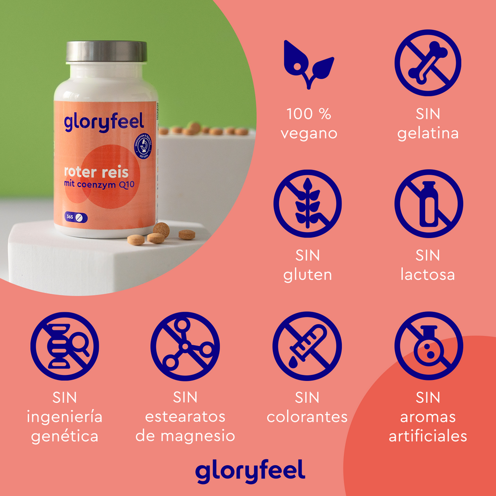 A la izquierda, una botella con la etiqueta &quot;Levadura Roja de Arroz con Coenzima Q10&quot; de GloryFeel GmbH España. Los iconos de la derecha indican que es vegana y no contiene gelatina, gluten, lactosa, OMG, estearatos de magnesio, colorantes ni aromas artificiales.