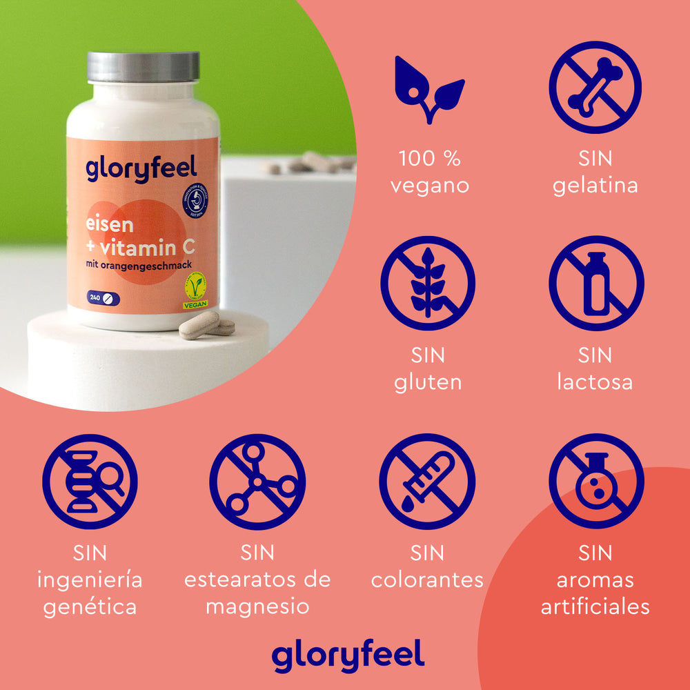 Se muestra una botella del suplemento &quot;Hierro + Vitamina C natural&quot; de GloryFeel GmbH España con iconos que indican que es vegano, sin gluten y sin gelatina, lactosa, ingeniería genética, estearato de magnesio, colorantes y sabores artificiales.