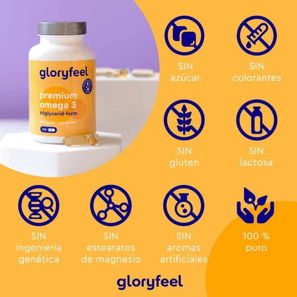 La botella de Omega 3 en forma de triglicéridos de GloryFeel GmbH España destaca su pureza con texto en español e iconos que indican que no contiene azúcar, colorantes, gluten, lactosa ni sabores artificiales. Enriquecida con DHA y EPA, es 100 % pura y libre de OMG y estearatos de magnesio.
