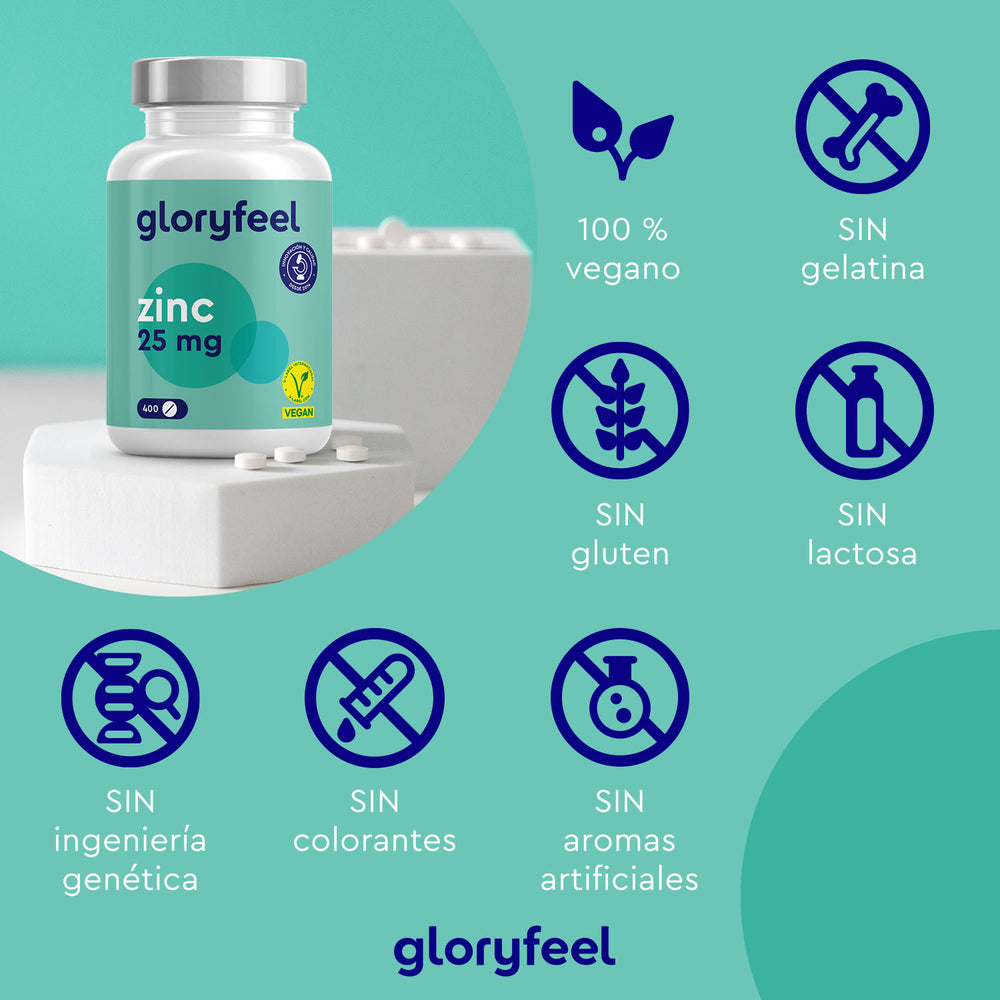 Zinc 25 mg en tabletas&quot; de GloryFeel GmbH España presenta iconos que lo identifican como 100 % vegano, sin gelatina, sin gluten, sin lactosa, sin ingeniería genética, sin colorantes ni saborizantes artificiales. Con un fondo verde menta, promueve el metabolismo de las proteínas con pureza y cuidado.