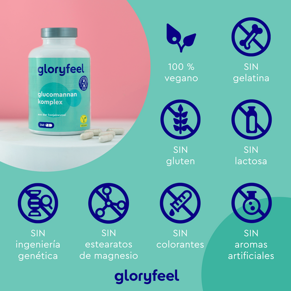 Una botella con la etiqueta &quot;Glucomanano - Raíz de Konjac&quot; de Gloryfeel GmbH se encuentra junto a cápsulas blancas. Los iconos indican que es 100 % vegano, sin gelatina, gluten, lactosa, ingeniería genética, estearatos de magnesio, colorantes ni sabores artificiales para una experiencia pura.