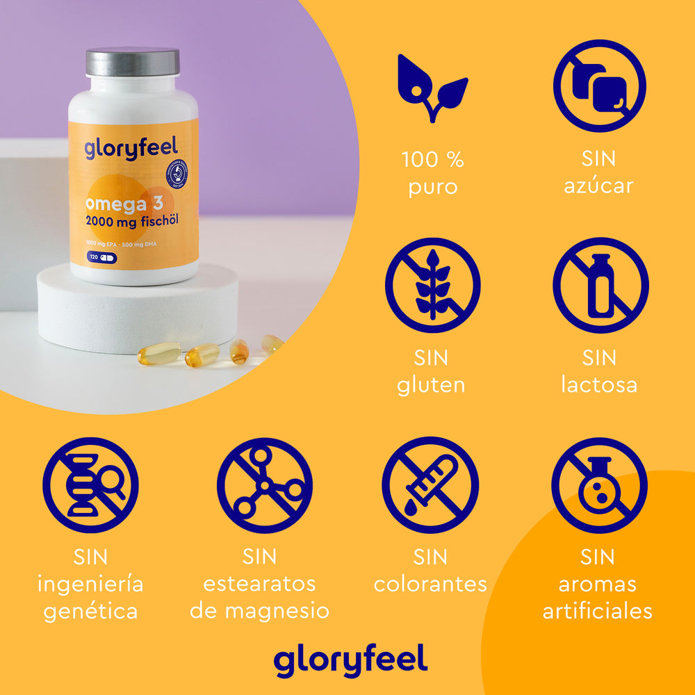 Una botella de Omega 3 Cápsulas de Gloryfeel GmbH, que contiene 2000 mg de aceite de pescado, presenta íconos que declaran que es 100% puro y libre de azúcar, gluten, lactosa, OGM, estearatos de magnesio, colorantes y sabores artificiales.