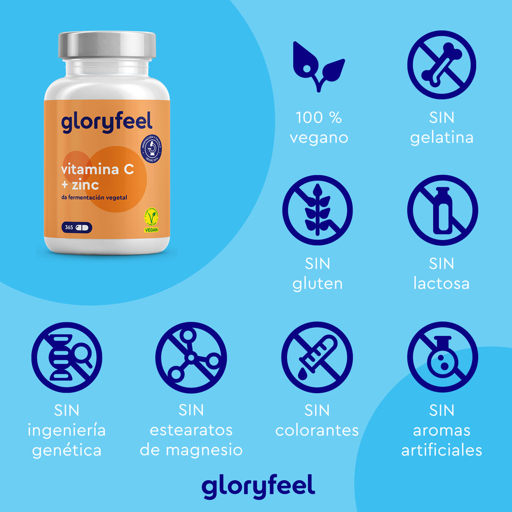 Una botella de Vitamina C + Zinc de GloryFeel GmbH España, sobre un fondo azul, muestra iconos que enfatizan su naturaleza vegana y sus atributos libres de: gelatina, gluten, lactosa, ingeniería genética, estearato de magnesio, colorantes y sabores artificiales; ¡ideal para reforzar tu sistema inmunológico con citrato de zinc de alta calidad!.