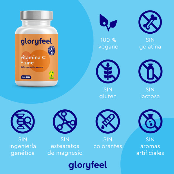 Una botella de Vitamina C + Zinc de GloryFeel GmbH España, sobre un fondo azul, muestra iconos que enfatizan su naturaleza vegana y sus atributos libres de: gelatina, gluten, lactosa, ingeniería genética, estearato de magnesio, colorantes y sabores artificiales; ¡ideal para reforzar tu sistema inmunológico con citrato de zinc de alta calidad!.