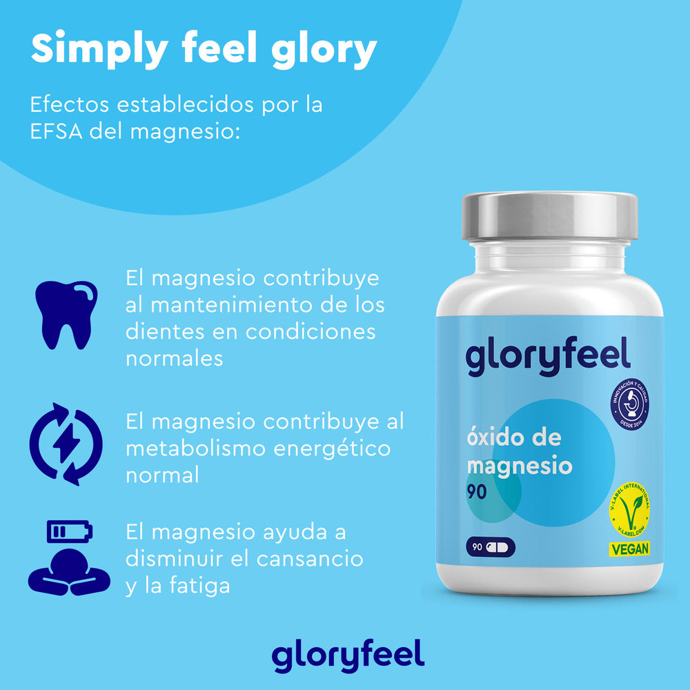 Un gráfico azul muestra las 90 cápsulas veganas de Magnesio de Gloryfeel GmbH, que ofrecen beneficios como el apoyo a la salud dental, un metabolismo energético normal y la reducción del cansancio. Los iconos y una etiqueta vegana destacan su óxido de magnesio para un bienestar óptimo.