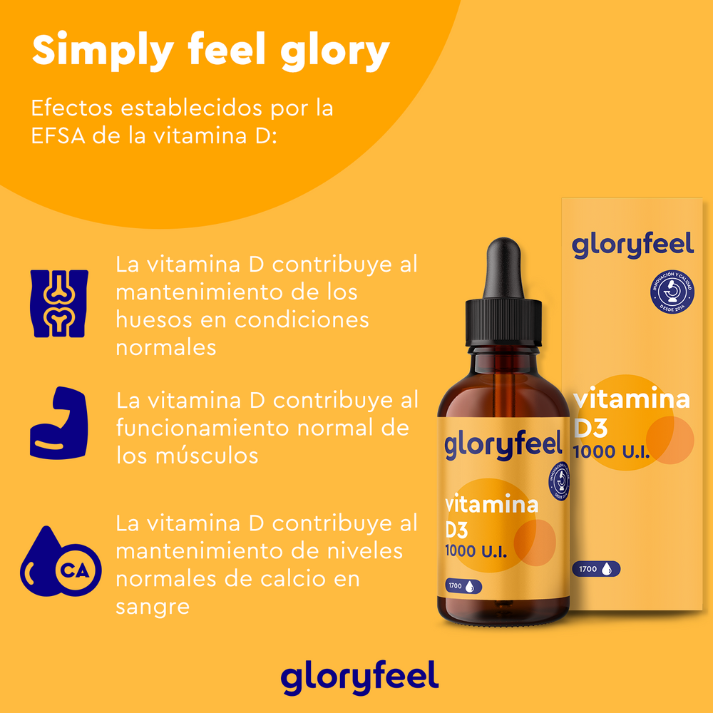 Anuncio en español para Vitamina D3 en gotas - 1000 U.I. de Gloryfeel GmbH, destacando su impacto positivo en la salud ósea, músculos y niveles de calcio, además de fortalecer el sistema inmunológico. Incluye imagen del frasco y empaque con el nombre &quot;Gloryfeel&quot;.