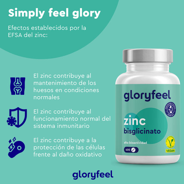 Una botella de Bisglicinato de zinc en tabletas de GloryFeel GmbH favorece el mantenimiento óseo, la salud inmunitaria y la protección celular. Cuenta con la certificación vegana y de la EFSA para garantizar una calidad confiable y una mejora eficaz del metabolismo.