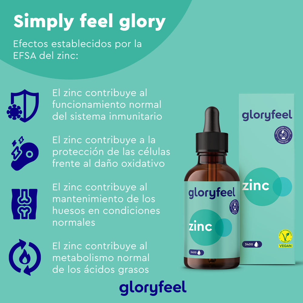 Zinc en gotas de GloryFeel GmbH España presenta texto en español sobre beneficios como reforzar el sistema inmunológico, proteger las células y apoyar el metabolismo de las proteínas; incluye &quot;Simplemente siente la gloria&quot;, es vegano y tiene gráficos atractivos.