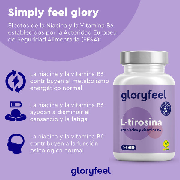 Infografía de Gloryfeel GmbH L-tirosina en cápsulas veganas, con vitaminas B12 y niacina, destacando beneficios de energía, reducción del cansancio y apoyo a la función psicológica normal.