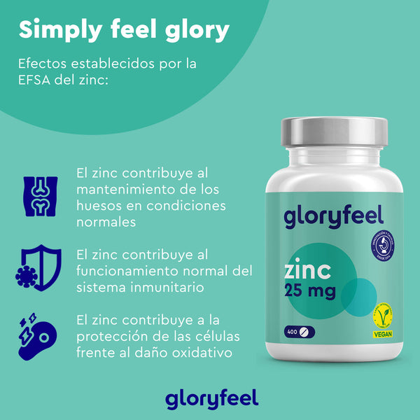 Una botella de GloryFeel GmbH España Zinc 25 mg en tabletas se encuentra sobre un fondo verde, alardeando de beneficios para los huesos, la función inmunológica, la protección celular y el apoyo al metabolismo de las proteínas para un bienestar integral.
