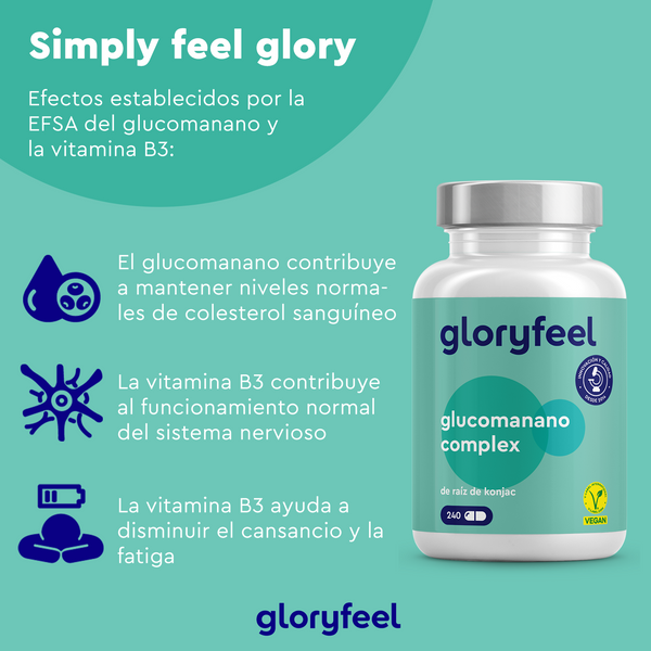 La botella de Glucomanano - Raíz de Konjac de Gloryfeel GmbH, marcada como vegana, resalta beneficios como mantener el colesterol sanguíneo normal, apoyar la función del sistema nervioso y reducir el cansancio y la fatiga para un bienestar óptimo.