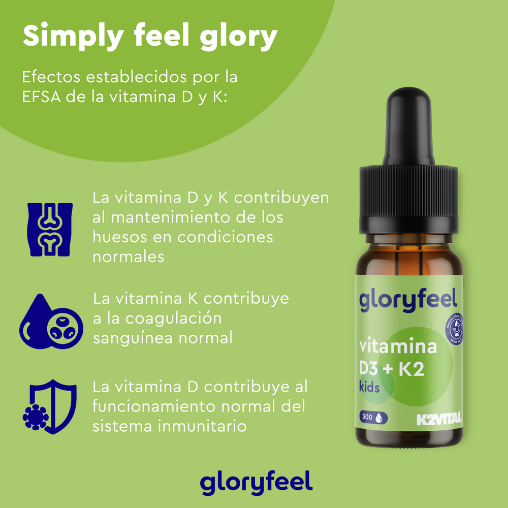 La Vitamina D3 + K2 para Niños en Gotas de Gloryfeel GmbH incluye texto en español que destaca sus beneficios para los huesos, la coagulación sanguínea y el sistema inmunitario. Con un fondo verde y útiles iconos, es ideal para proporcionar nutrientes esenciales al cuerpo en crecimiento de los niños.