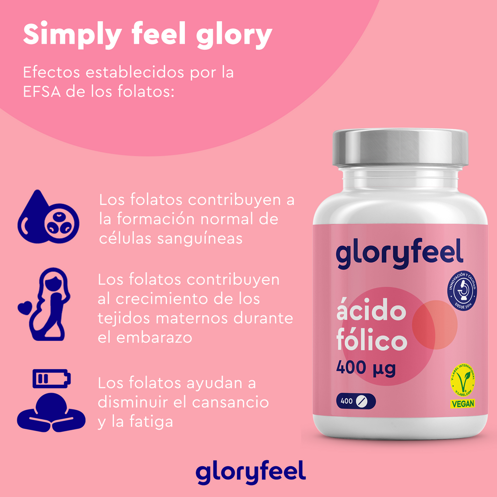 Un frasco de Ácido Fólico (Vitamina B9) de Gloryfeel GmbH se encuentra junto a un texto en español que muestra beneficios como la formación celular, el crecimiento del tejido materno y la reducción de la fatiga. Presenta comprimidos fáciles de tragar sobre un fondo rosa con iconos de salud.