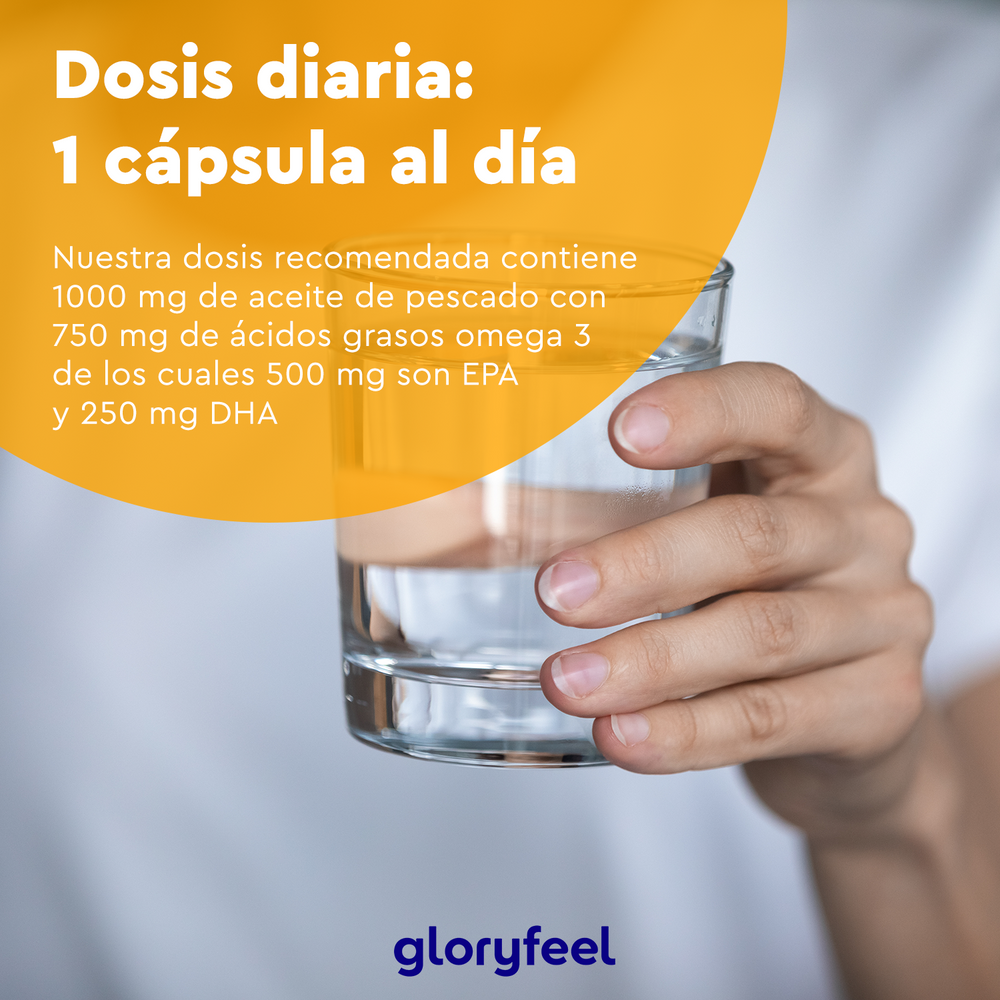 Una persona sostiene un vaso de agua mientras el texto dice: &quot;Dosis diaria: 1 cápsula al día&quot;, enriquecida con potente aceite de pescado Omega-3, rico en EPA y DHA para una salud óptima. Marca &quot;GloryFeel GmbH España&quot; en la parte inferior.