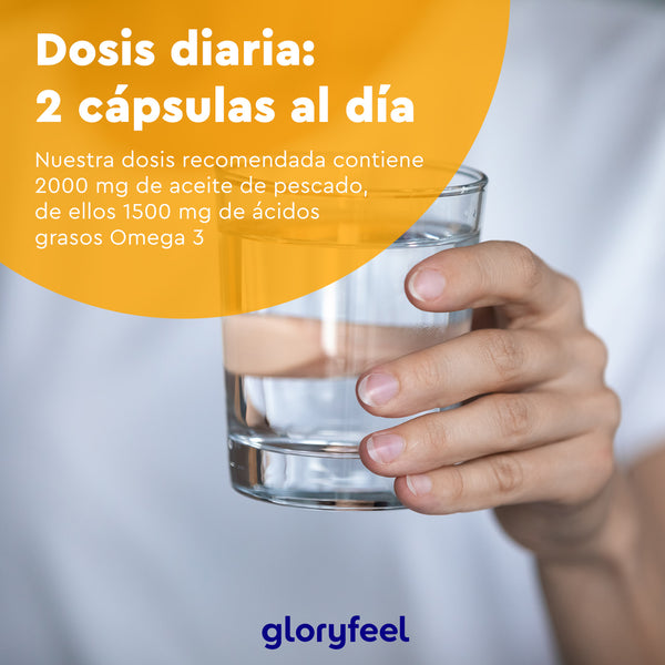 Primer plano de una persona sosteniendo un vaso de agua, con el texto que promociona una dosis diaria de dos cápsulas de Omega 3 - 2000 mg de aceite de pescado. Logotipo de Gloryfeel GmbH en la parte inferior.
