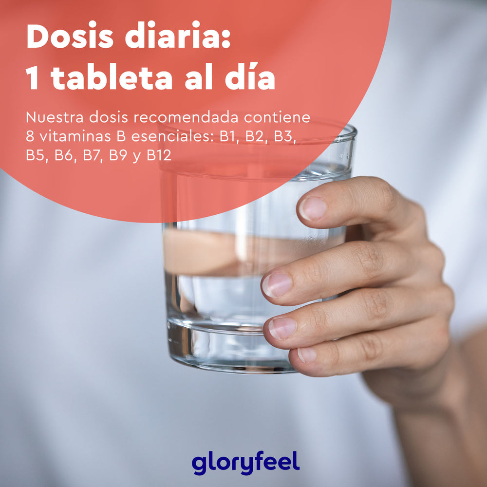 Una mano sostiene un vaso de agua, símbolo de bienestar. El texto destaca una tableta diaria rica en vitaminas esenciales del complejo B: B1, B2, B3, B5, B6, B7, B9 y B12, del complejo de vitamina B - Tabletas de GloryFeel GmbH España.