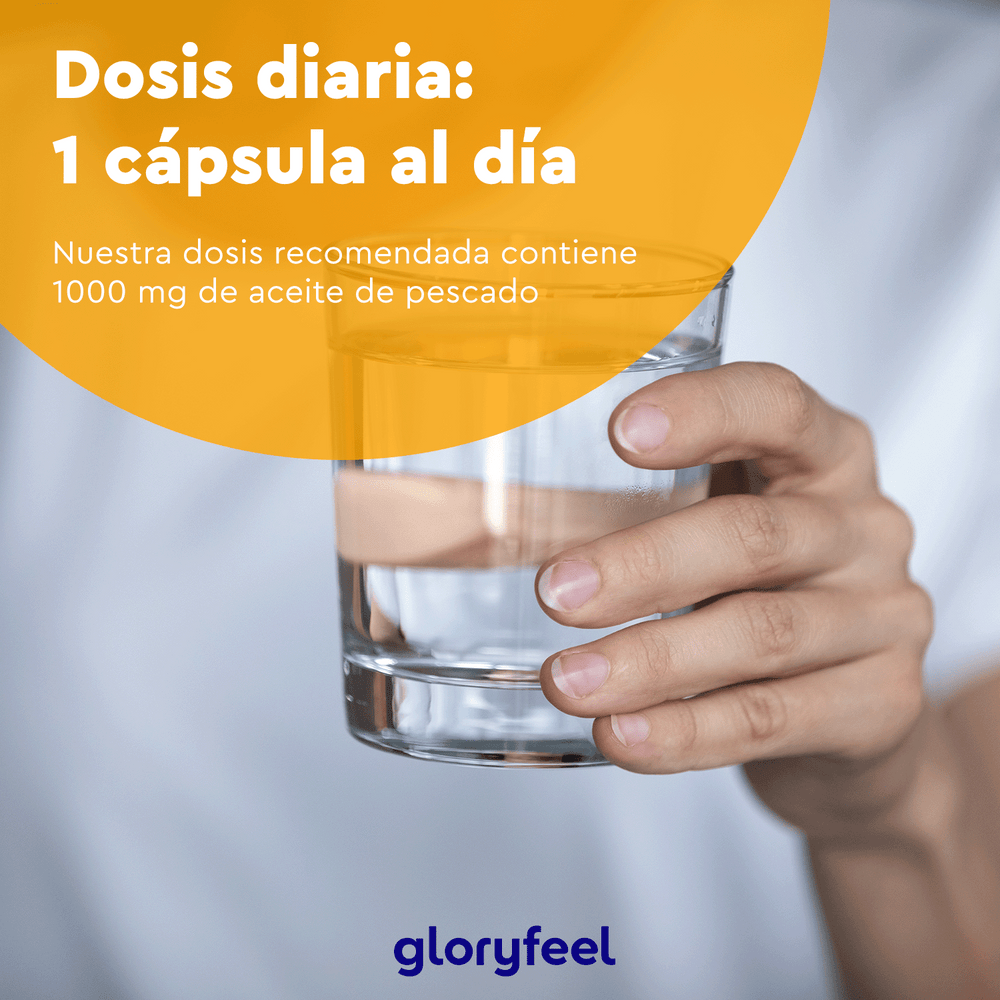 Una mano sostiene un vaso de agua con el texto: &quot;Dosis diaria: 1 cápsula al día. Nuestra dosis recomendada incluye 1000 mg de Omega 3 y aceite de pescado&quot;. Logotipo &quot;GloryFeel GmbH España&quot; en la parte inferior.