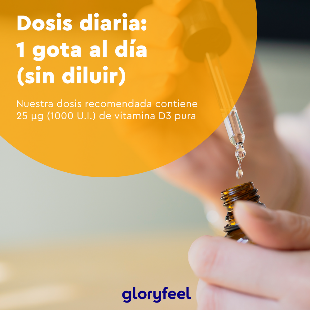Un primer plano muestra una mano con un gotero sobre un pequeño frasco de &quot;Gloryfeel GmbH&quot;, destacando la dosis diaria de 1 gota de vitamina D3 en gotas (1000 UI), que refuerza el sistema inmunitario y promueve la salud ósea. El logotipo de &quot;gloryfeel&quot; aparece en la parte inferior.