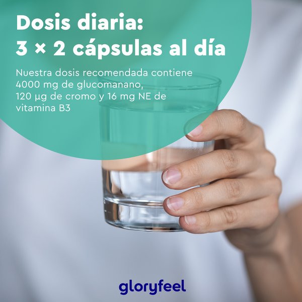 Una mano sostiene un vaso de agua junto a un texto que indica la toma de 3 cápsulas diarias de Glucomanano - Raíz de Konjac con glucomanano y picolinato de cromo. La fórmula potencia sus beneficios con extracto de raíz de Konjac. La marca &quot;Gloryfeel GmbH&quot; aparece en la parte inferior.