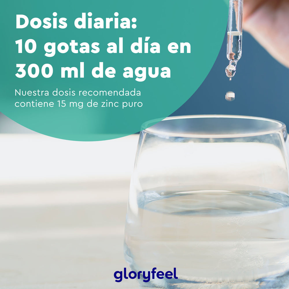 Una mano sostiene un gotero sobre un vaso de agua. El texto indica la dosis diaria: 10 gotas en 300 ml de agua, que contienen 15 mg de zinc puro para favorecer el metabolismo proteico. En la parte inferior aparece &quot;GloryFeel GmbH Spain Zinc en gotas&quot;.