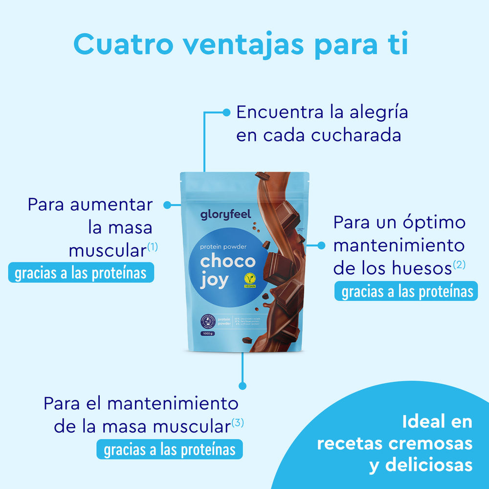 El envase de &quot;Proteína Choco Joy&quot; de gloryfeel GmbH España destaca sus beneficios: aumento de masa muscular, mantenimiento de los huesos y mayor alegría. Ideal para recetas cremosas y deliciosas.