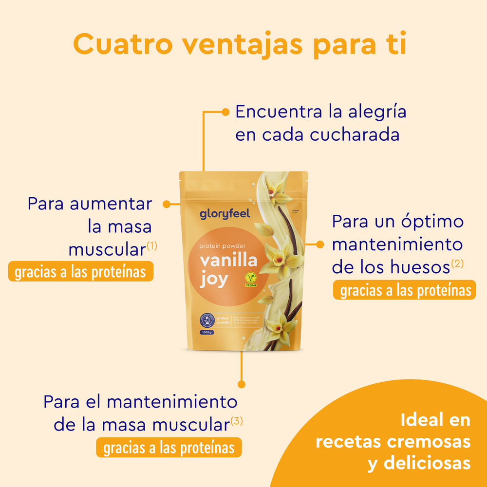 Imagen de Proteina Vanilla Joy de gloryfeel GmbH España, que muestra cuatro beneficios: alegría, aumento de masa muscular, mantenimiento óseo y mantenimiento muscular. Perfecta para recetas cremosas.