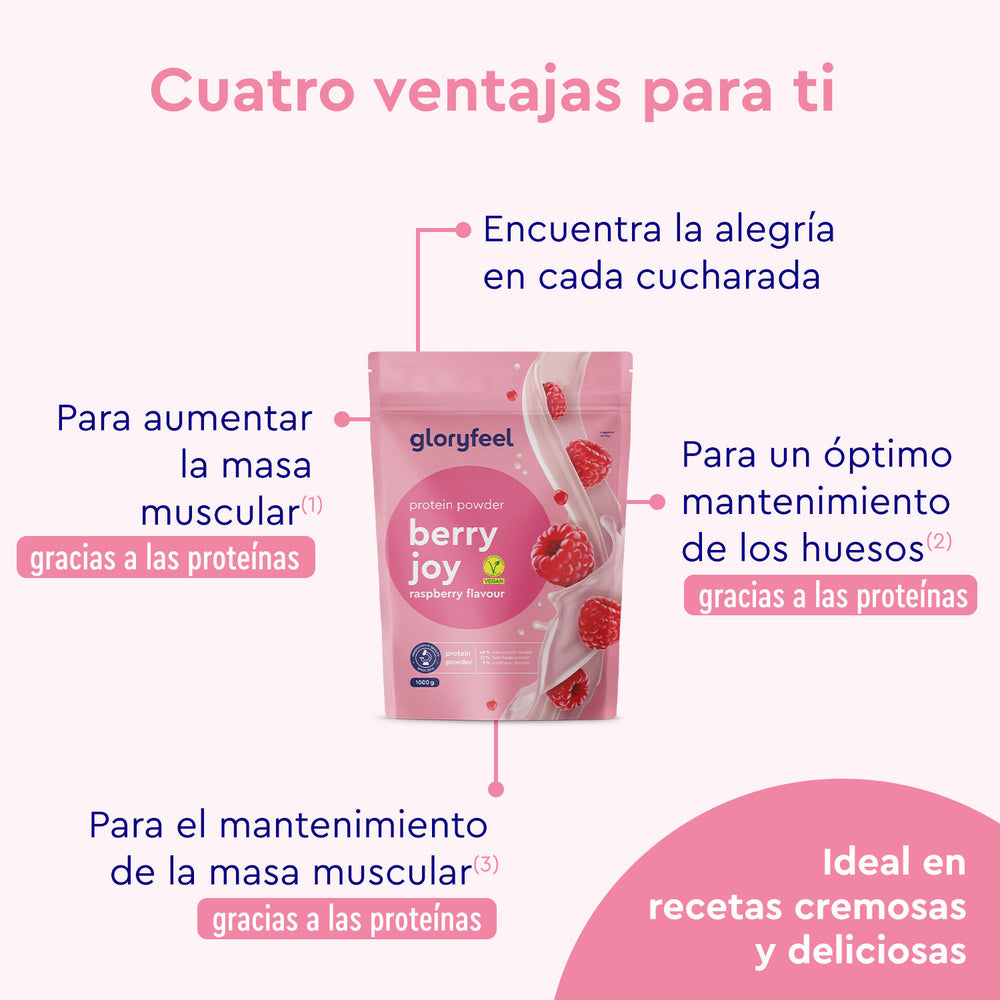 Proteina Berry Joy de gloryfeel GmbH España tiene sabor a frambuesa y se presenta en un envase con un diseño rosa que muestra los beneficios de las frambuesas y las proteínas. Aumenta la masa muscular, mantiene la salud ósea y es ideal para recetas cremosas.