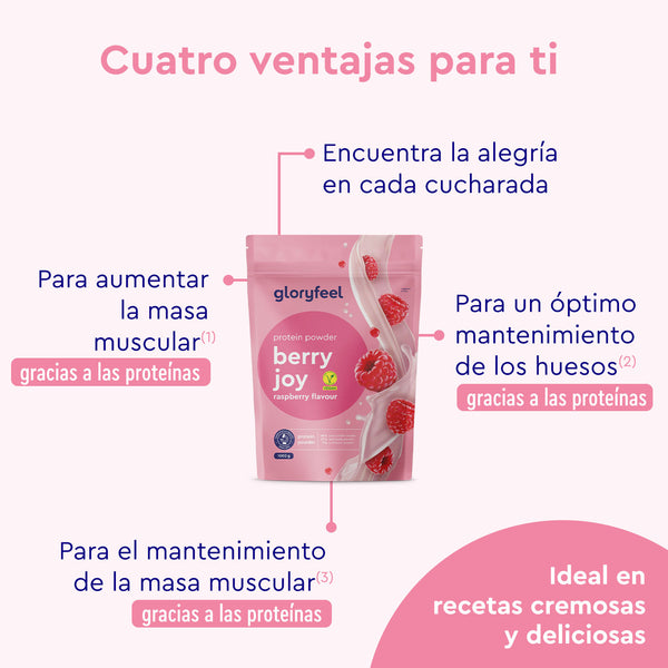 Proteina Berry Joy de gloryfeel GmbH España tiene sabor a frambuesa y se presenta en un envase con un diseño rosa que muestra los beneficios de las frambuesas y las proteínas. Aumenta la masa muscular, mantiene la salud ósea y es ideal para recetas cremosas.