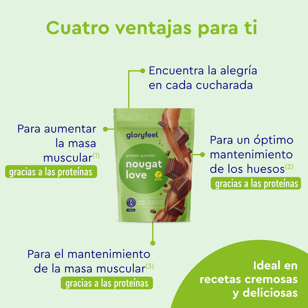 El turrón &quot;Proteina Love&quot; de gloryfeel GmbH España cuenta con un packaging ecológico con beneficios destacados: placer en cada cucharada, ganancia y mantenimiento de masa muscular, óptima salud ósea, perfecto para recetas.