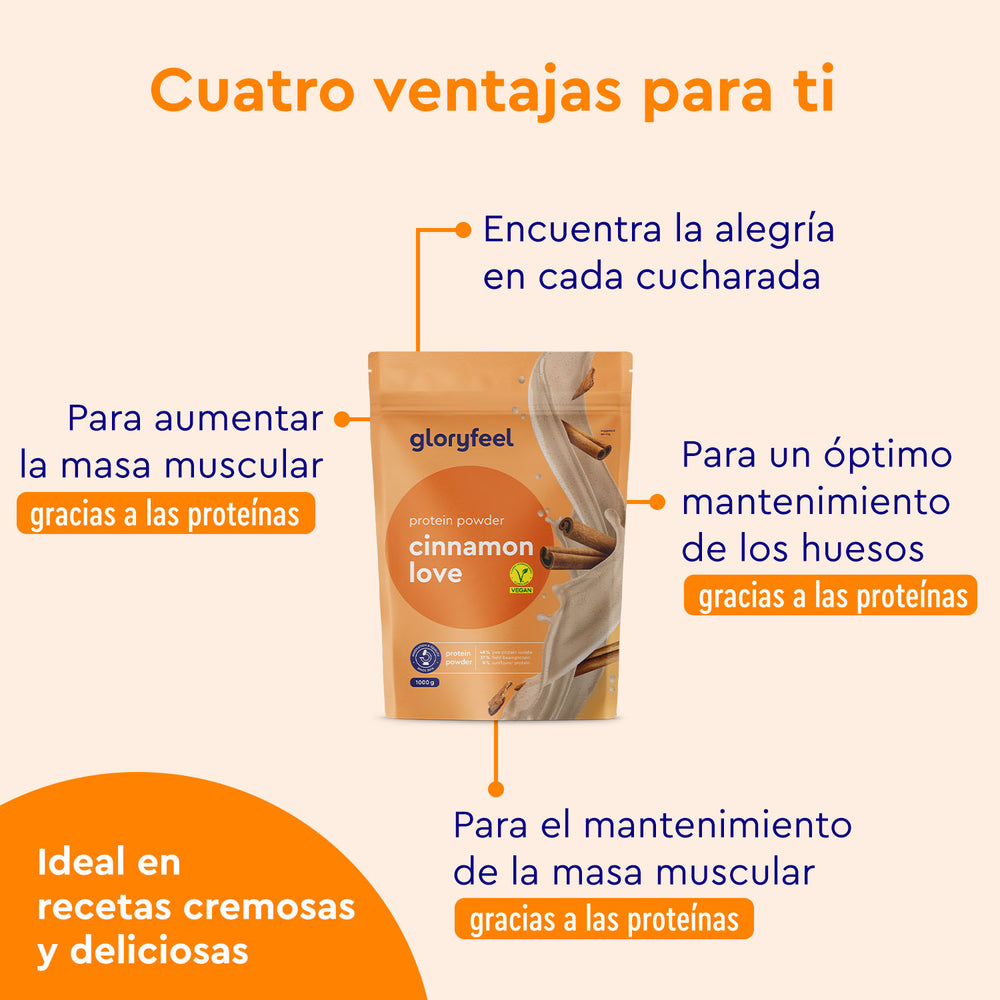 La Proteina Cinnamon Love de gloryfeel GmbH España cuenta con un envase que resalta sus beneficios proteicos: aumento de masa muscular, mantenimiento de los huesos, sabor alegre y aplicaciones de recetas cremosas.