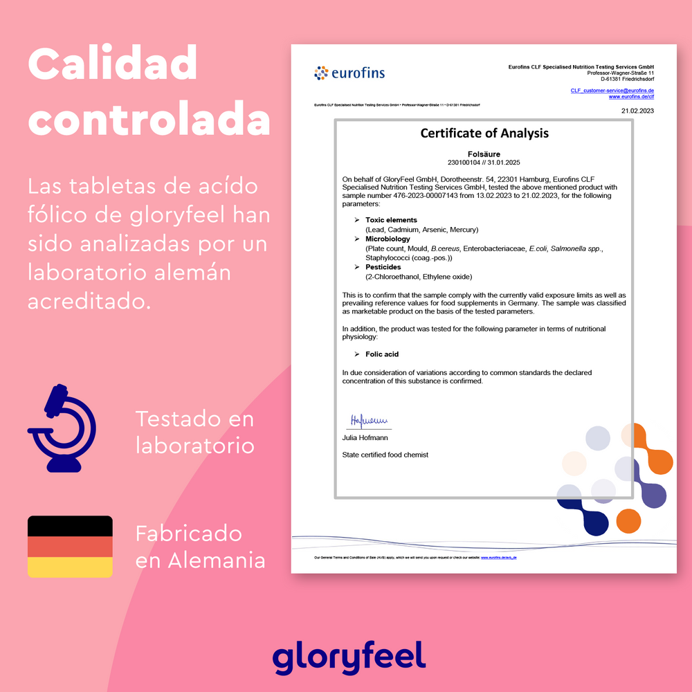 El Certificado de Análisis de Eurofins para comprimidos de Ácido Fólico (Vitamina B9) de Gloryfeel GmbH, con fecha 27.03.2023, cuenta con acreditación de laboratorio alemán con encabezado &quot;Calidad controlada&quot;, ícono de folato, símbolo de comprimido fácil de tragar e indica probado en laboratorio y fabricado en Alemania.