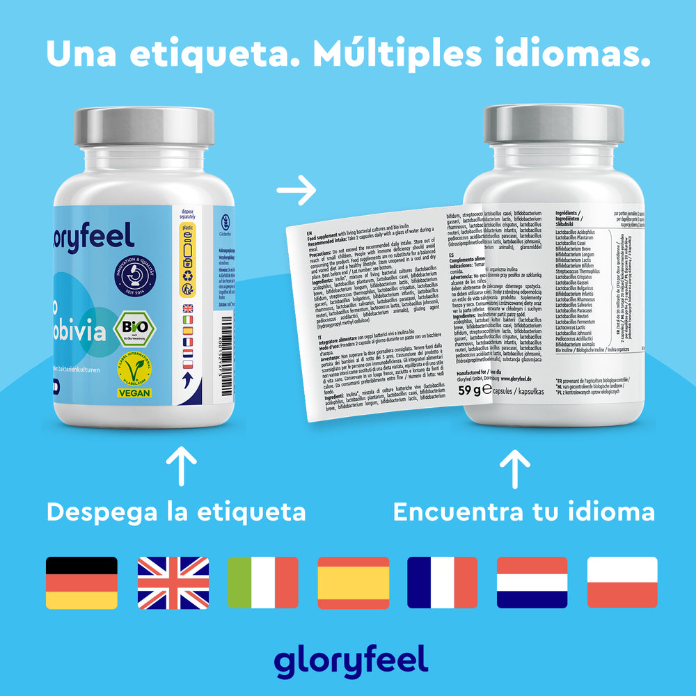 Dos botellas de Bio Probivia 180 Cápsulas presentan etiquetas multilingües, una de ellas parcialmente desprendida para revelar la &quot;flora intestinal&quot;. Debajo se muestran las banderas de Alemania, Reino Unido, Francia, España, Italia, Países Bajos y Polonia. Marca: GloryFeel GmbH España.