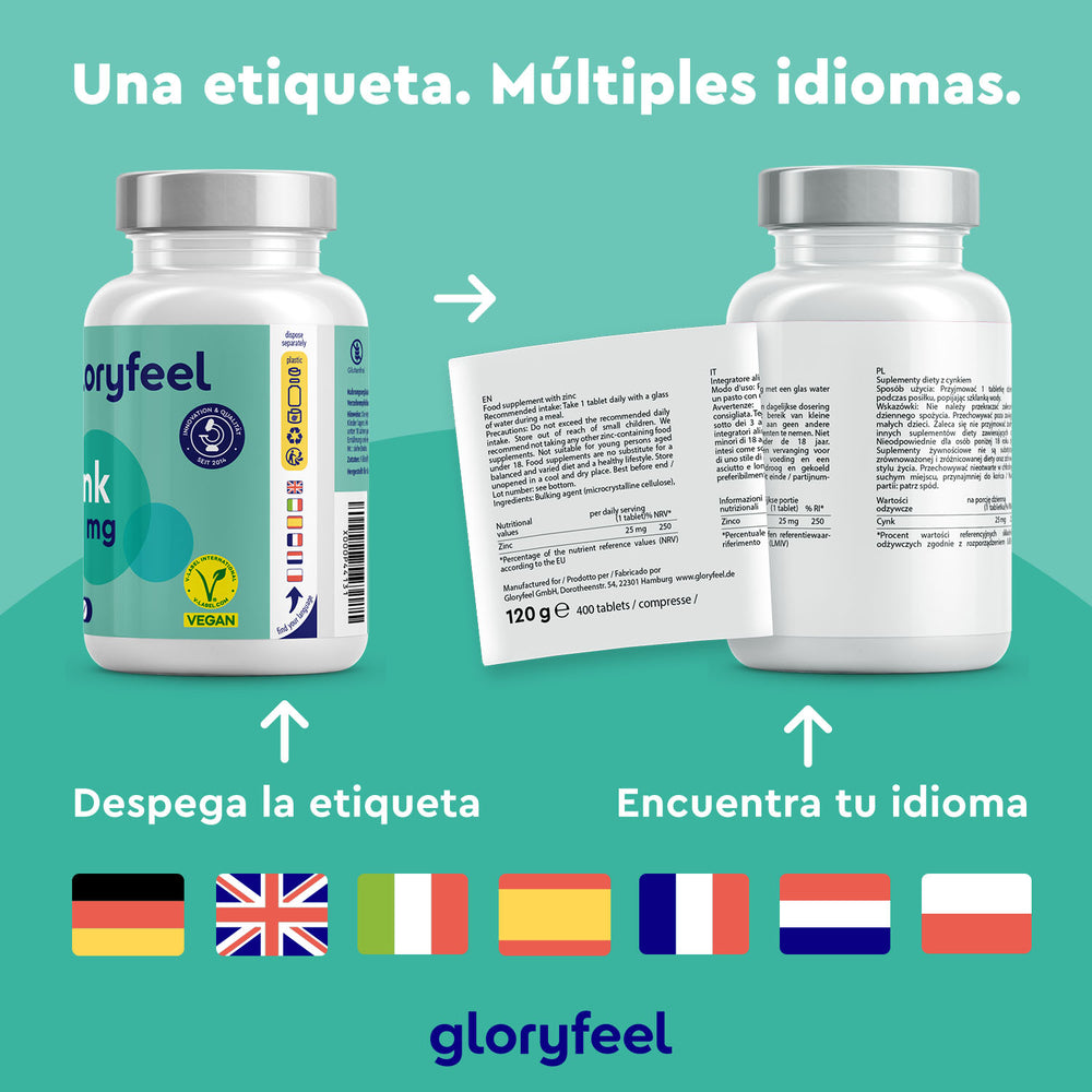 Dos frascos de Zinc 25 mg en tabletas de GloryFeel GmbH España cuentan con etiquetas en varios idiomas. El texto dice: &quot;Zinc: Una etiqueta, múltiples idiomas para el metabolismo de las proteínas. Despega la etiqueta y encuentra tu idioma&quot;. Incluye iconos de banderas y &quot;suplementos de zinc&quot;.
